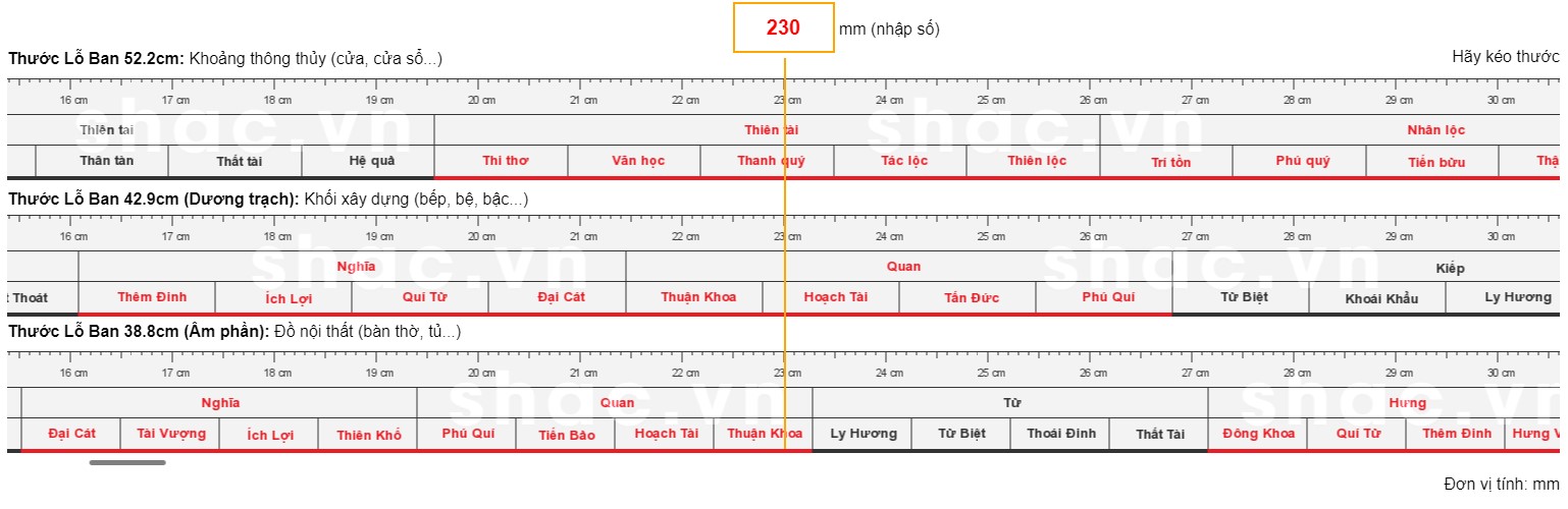 Cách tính kích thước tủ bếp chính xác chuẩn phong thủy