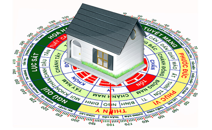 Phong thủy nhà ở đã thực sự hợp phong thủy